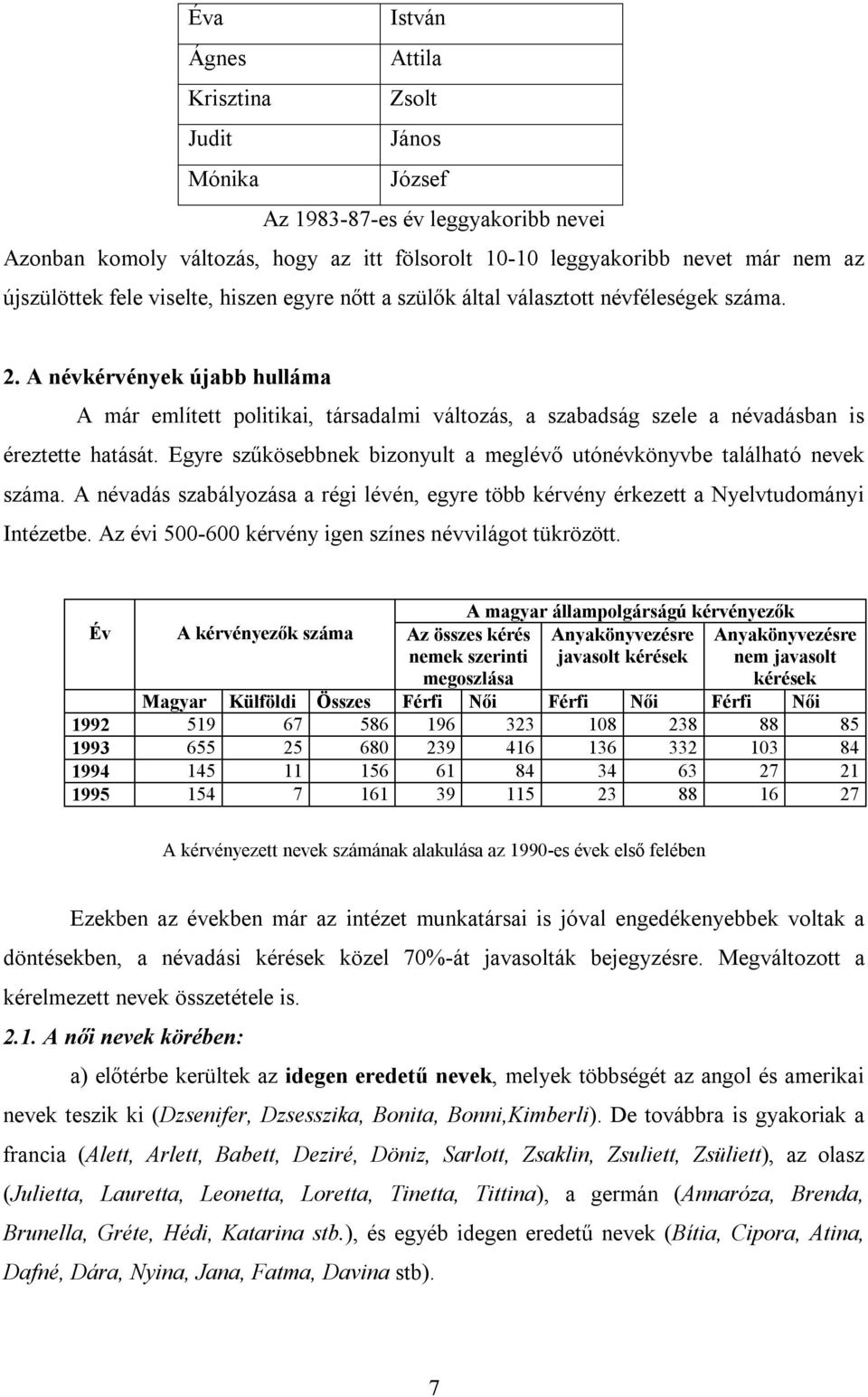 A névkérvények újabb hulláma A már említett politikai, társadalmi változás, a szabadság szele a névadásban is éreztette hatását.