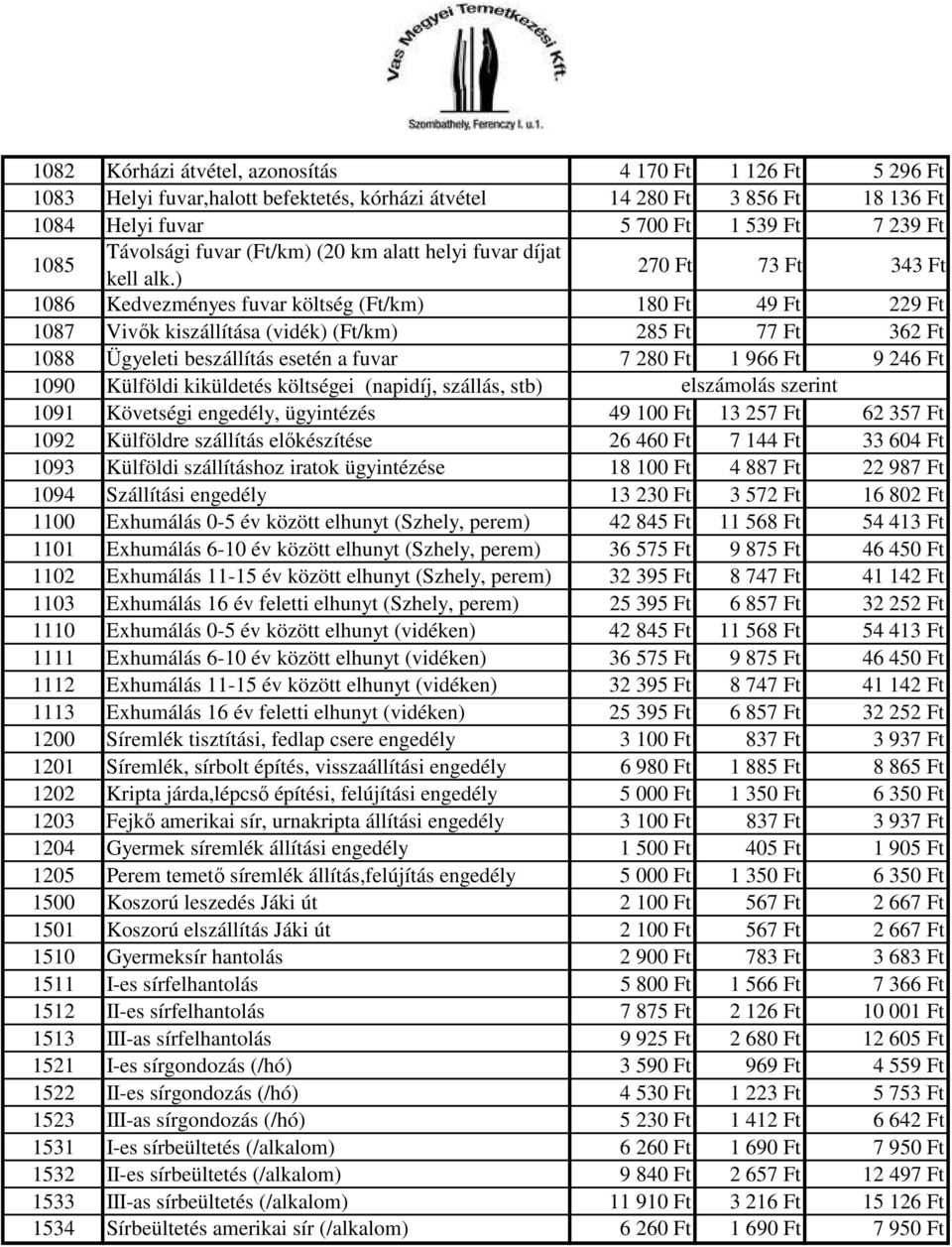 ) 270 Ft 73 Ft 343 Ft 1086 Kedvezményes fuvar költség (Ft/km) 180 Ft 49 Ft 229 Ft 1087 Vivők kiszállítása (vidék) (Ft/km) 285 Ft 77 Ft 362 Ft 1088 Ügyeleti beszállítás esetén a fuvar 7 280 Ft 1 966
