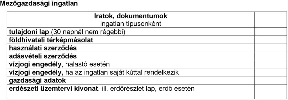 szerződés vízjogi engedély, halastó esetén vízjogi engedély, ha az ingatlan saját