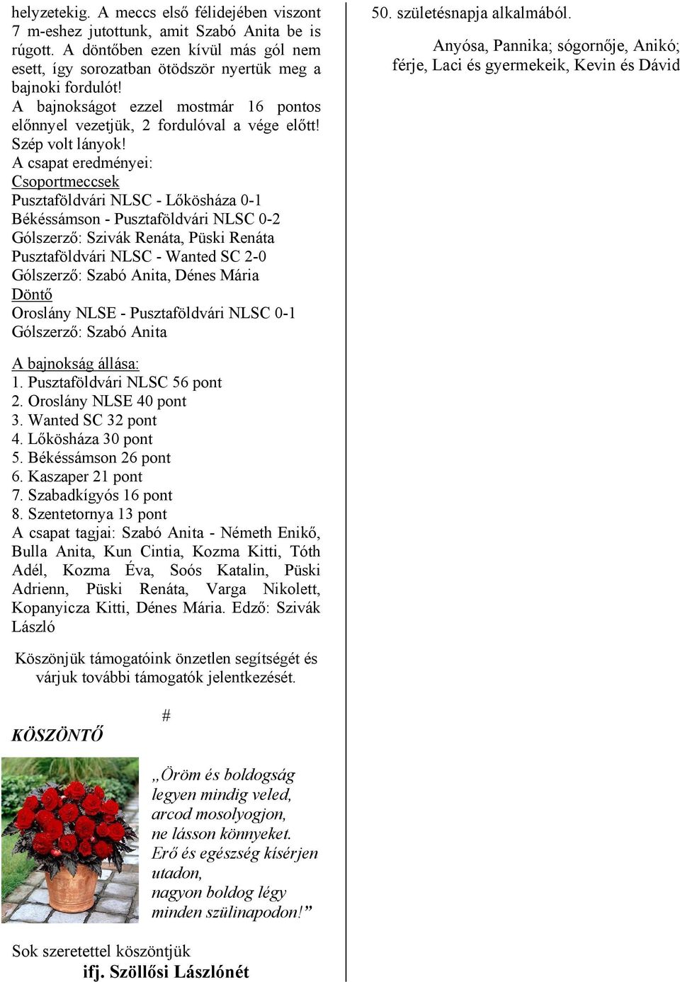 A csapat eredményei: Csoportmeccsek Pusztaföldvári NLSC - Lőkösháza 0-1 Békéssámson - Pusztaföldvári NLSC 0-2 Gólszerző: Szivák Renáta, Püski Renáta Pusztaföldvári NLSC - Wanted SC 2-0 Gólszerző:
