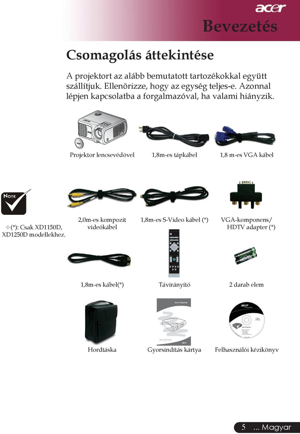 (*): Csak XD1150D, XD1250D modellekhez.