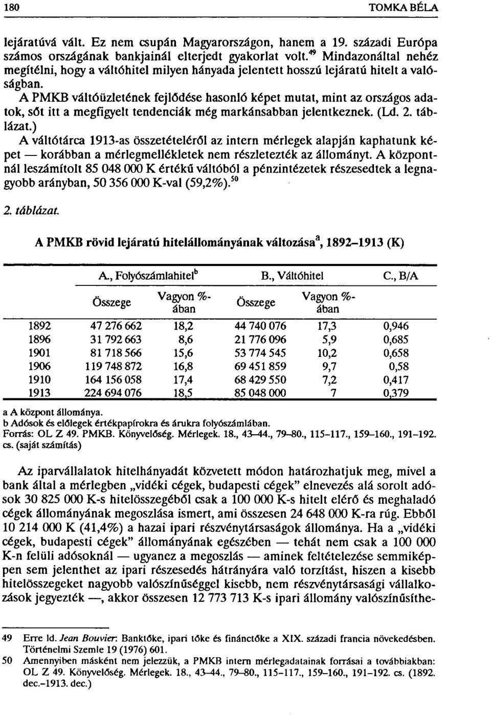 A PMKB váltóüzletének fejlődése hasonló képet mutat, mint az országos adatok, sőt itt a megfigyelt tendenciák még markánsabban jelentkeznek. (Ld. 2. táblázat.