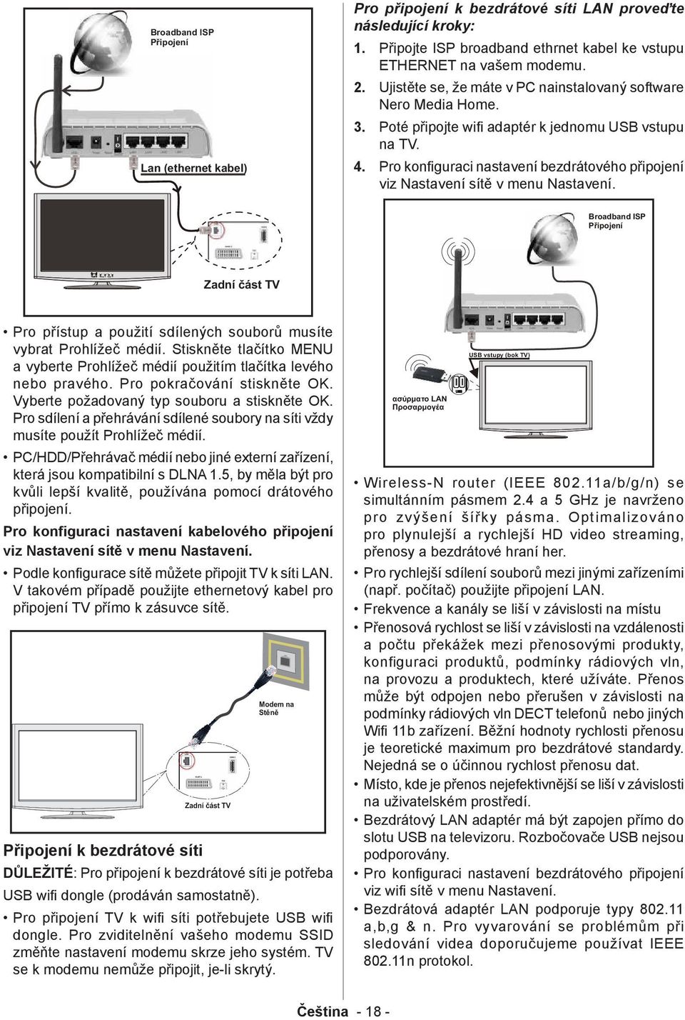 Pro konfiguraci nastavení bezdrátového připojení viz Nastavení sítě v menu Nastavení. Pro přístup a použití sdílených souborů musíte vybrat Prohlížeč médií.