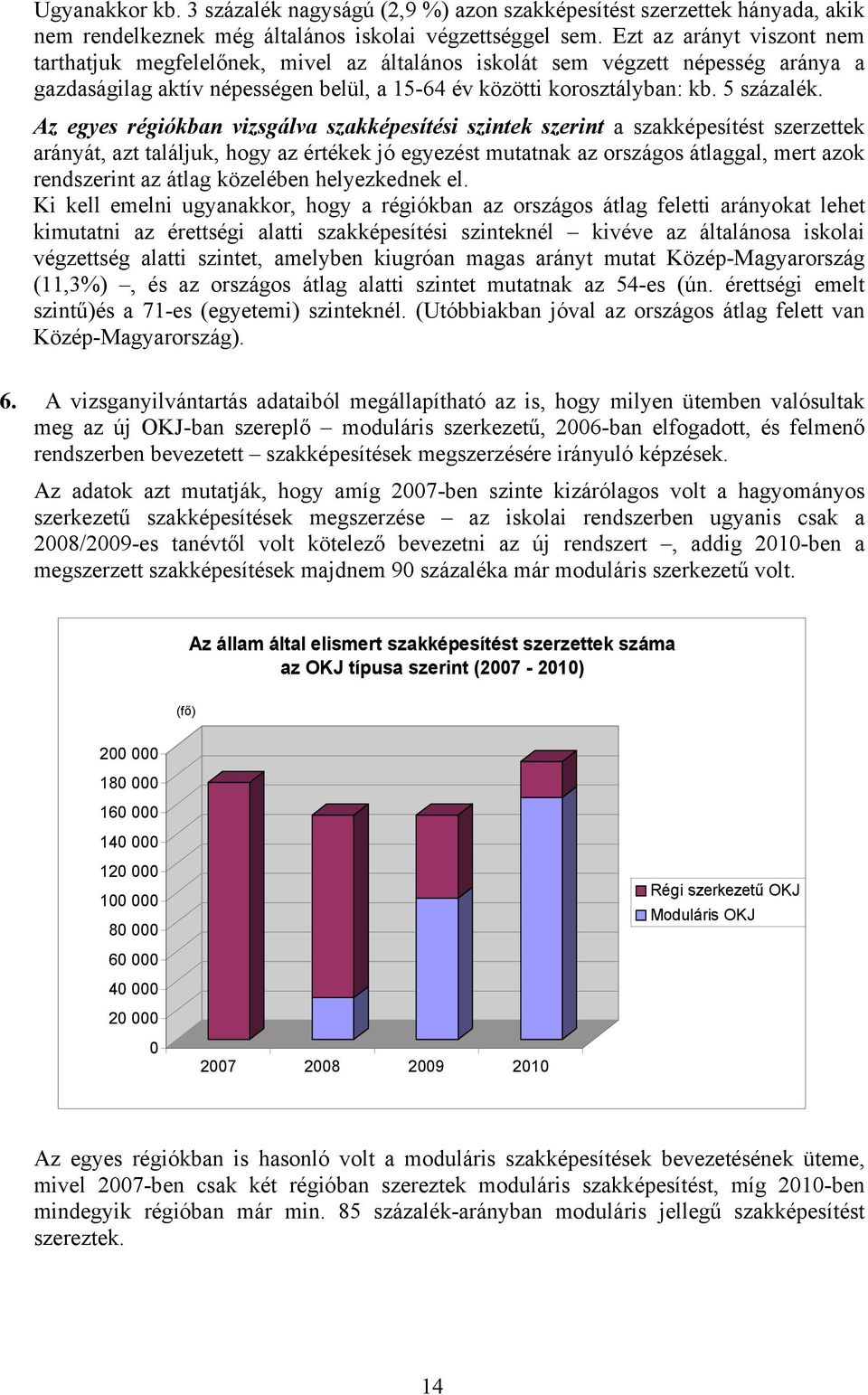 Az egyes régiókban vizsgálva szakképesítési szintek szerint a szakképesítést szerzettek arányát, azt találjuk, hogy az értékek jó egyezést mutatnak az országos átlaggal, mert azok rendszerint az