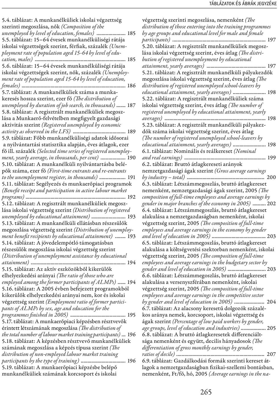 5.5. táblázat: 15 64 évesek munkanélküliségi rátája iskolai végzettségek szerint, férfiak, százalék (Unemployment rate of population aged 15-64 by level of education, males)... 185 5.6. táblázat: 15 64 évesek munkanélküliségi rátája iskolai végzettségek szerint, nők, százalék (Unemployment rate of population aged 15-64 by level of education, females).
