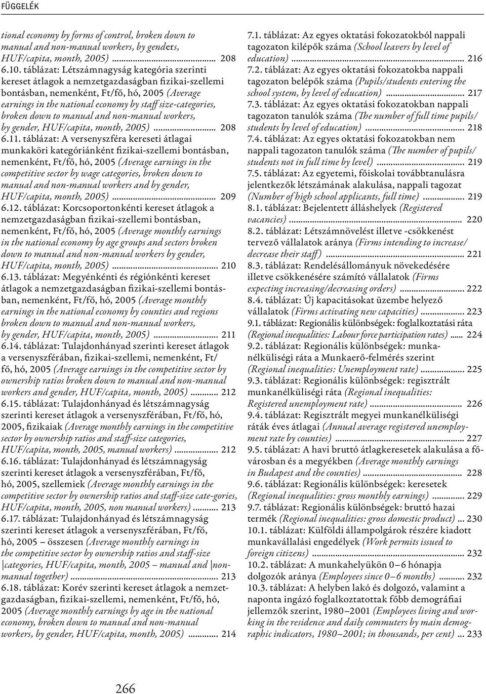 size-categories, broken down to manual and non-manual workers, by gender, HUF/capita, month, 2005)... 208 6.11.
