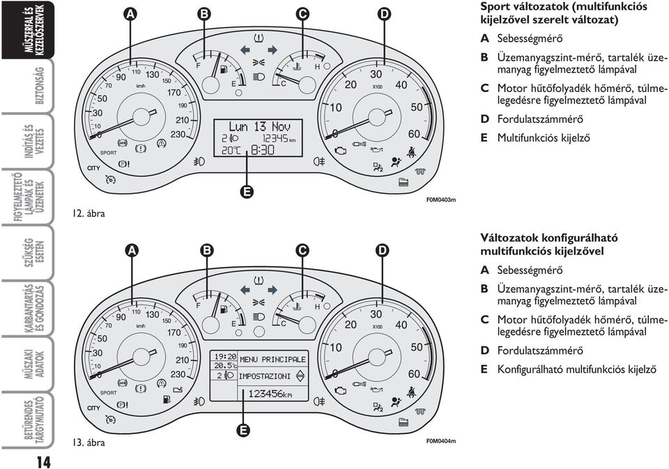 ábra F0M0403m Változatok konfigurálható multifunkciós kijelzœvel A SebességmérŒ B Üzemanyagszint-mérŒ, tartalék üzemanyag figyelmeztetœ