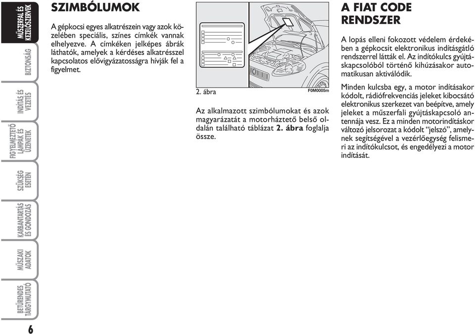 ábra F0M0005m Az alkalmazott szimbólumokat és azok magyarázatát a motorháztetœ belsœ oldalán található táblázat 2. ábra foglalja össze.