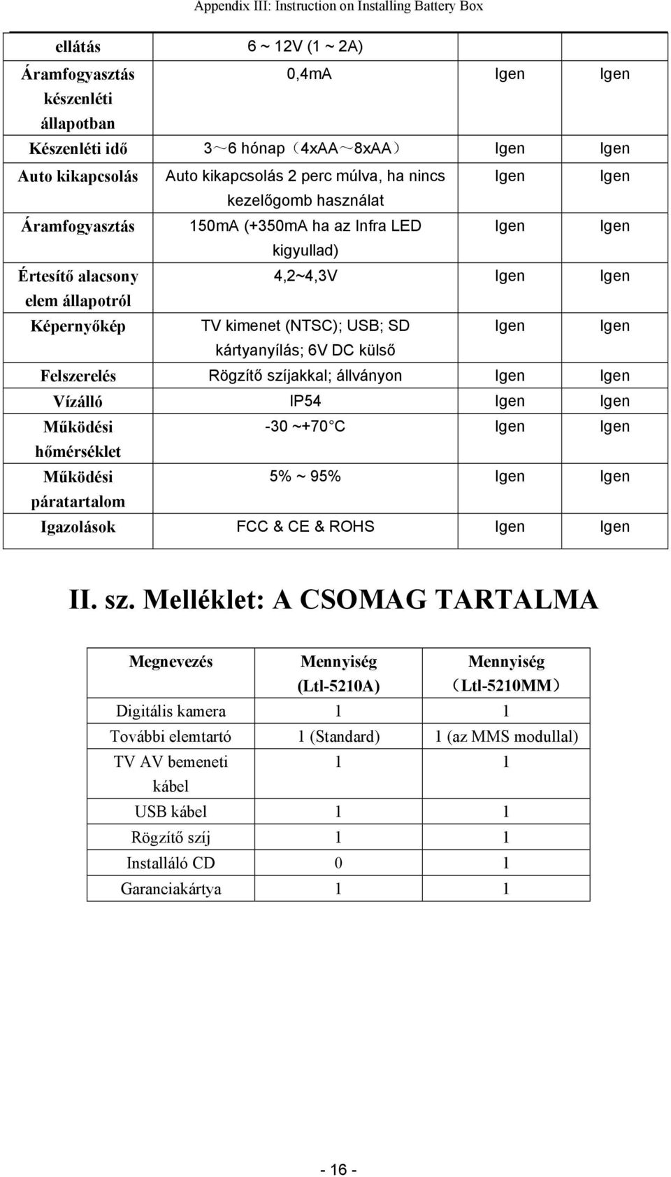 kimenet (NTSC); USB; SD Igen Igen kártyanyílás; 6V DC külső Felszerelés Rögzítő szíjakkal; állványon Igen Igen Vízálló IP54 Igen Igen Működési -30 ~+70 C Igen Igen hőmérséklet Működési 5% ~ 95% Igen