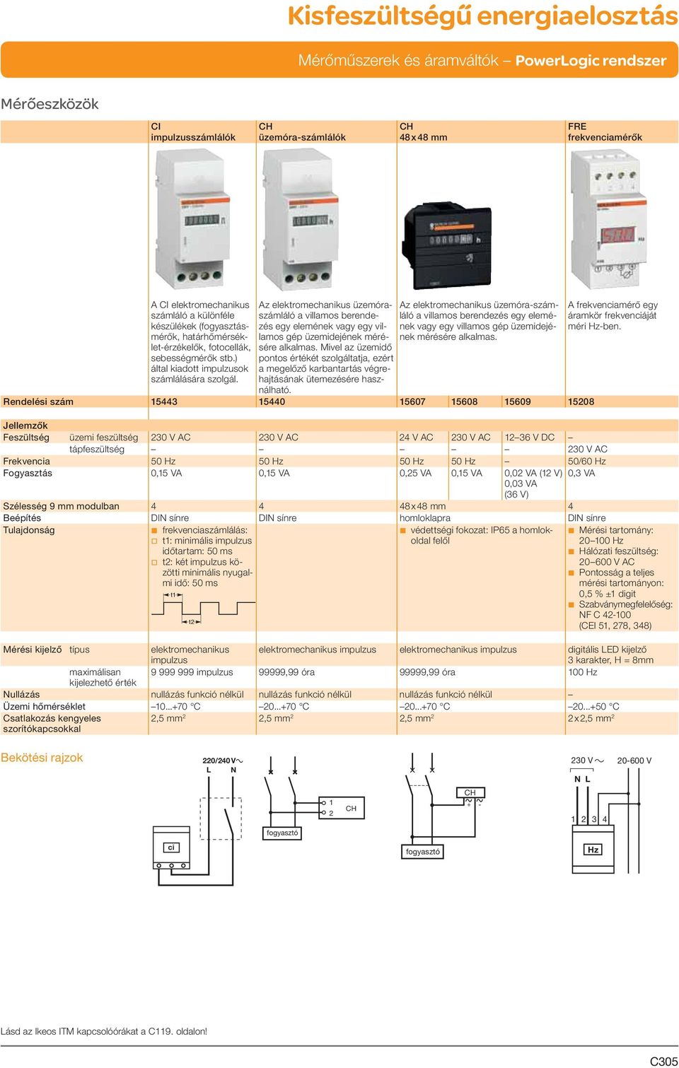 Az elektromechanikus üzemóraszámláló a villamos berendezés egy elemének vagy egy villamos gép üzemidejének mérésére alkalmas.