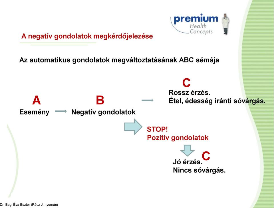 Negatív gondolatok C Rossz érzés.