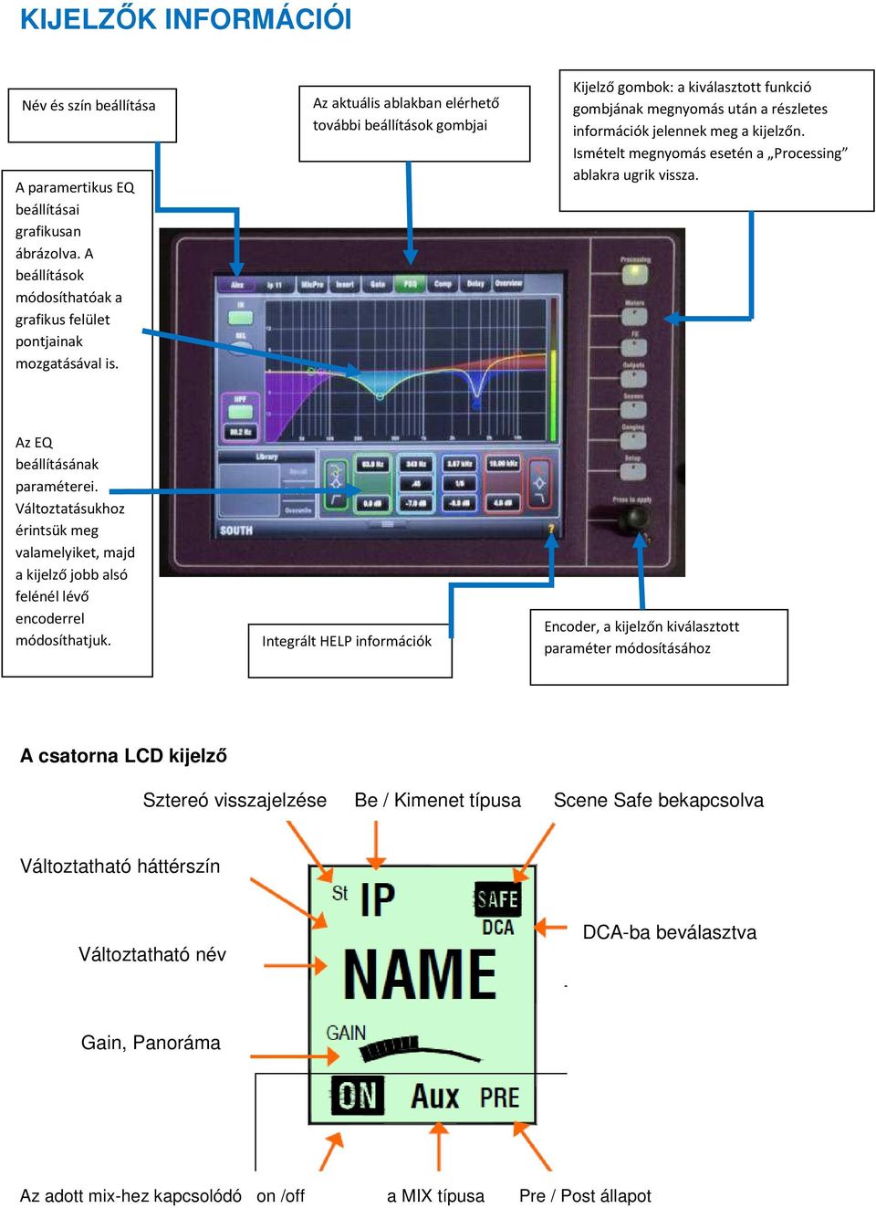 Ismételt megnyomás esetén a Processing ablakra ugrik vissza. Az EQ beállításának paraméterei.