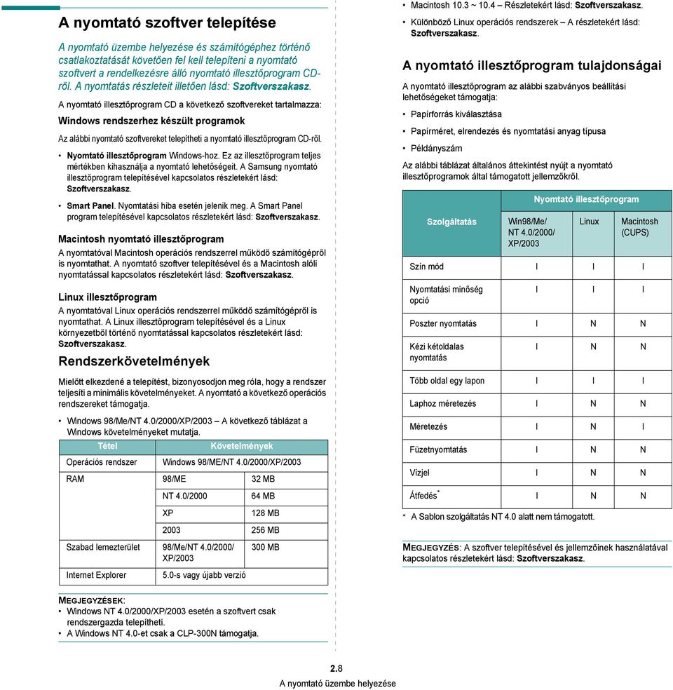 A nyomtató illesztőprogram CD a következő szoftvereket tartalmazza: Windows rendszerhez készült programok Az alábbi nyomtató szoftvereket telepítheti a nyomtató illesztőprogram CD-ről.