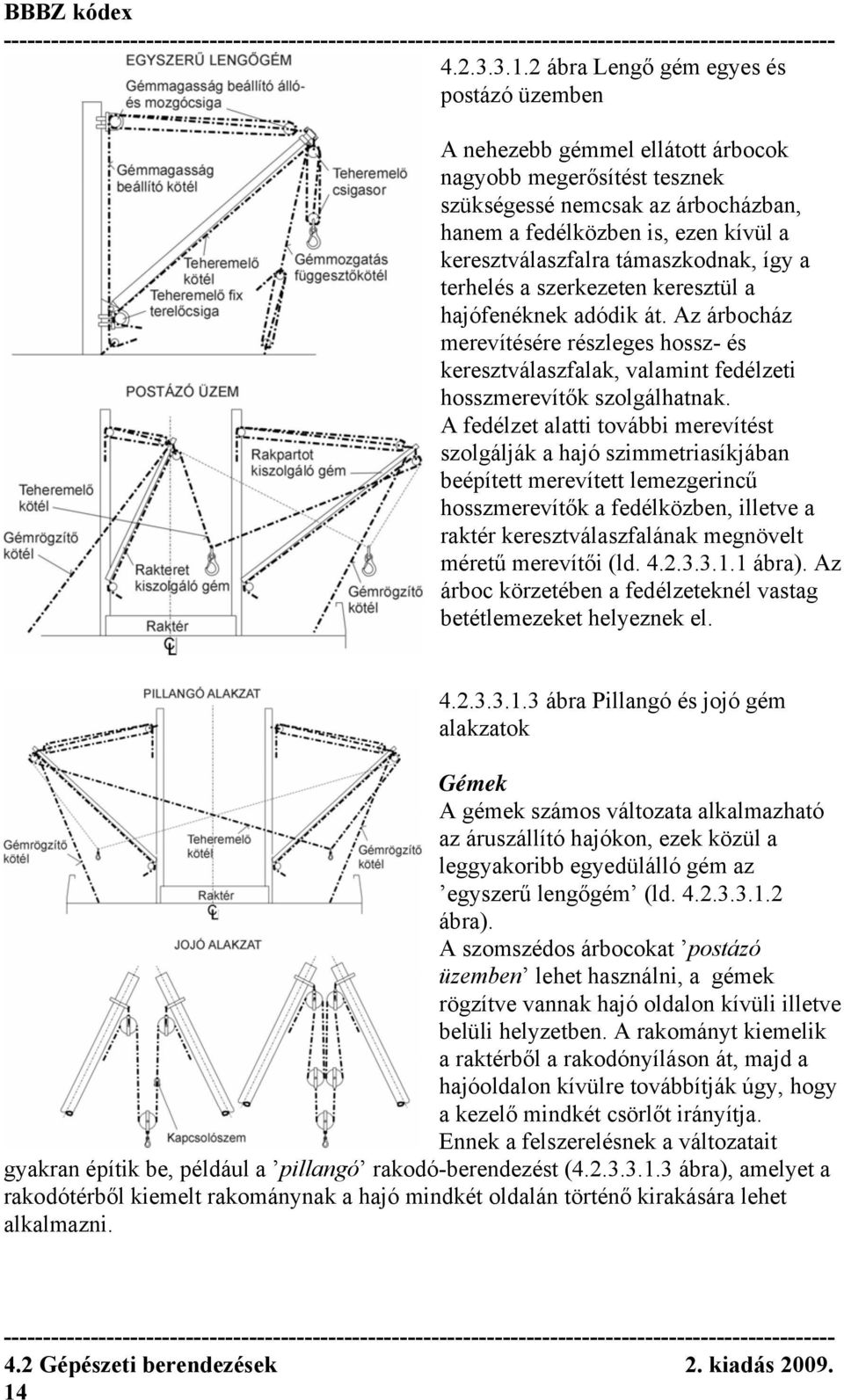 támaszkodnak, így a terhelés a szerkezeten keresztül a hajófenéknek adódik át. Az árbocház merevítésére részleges hossz- és keresztválaszfalak, valamint fedélzeti hosszmerevítők szolgálhatnak.