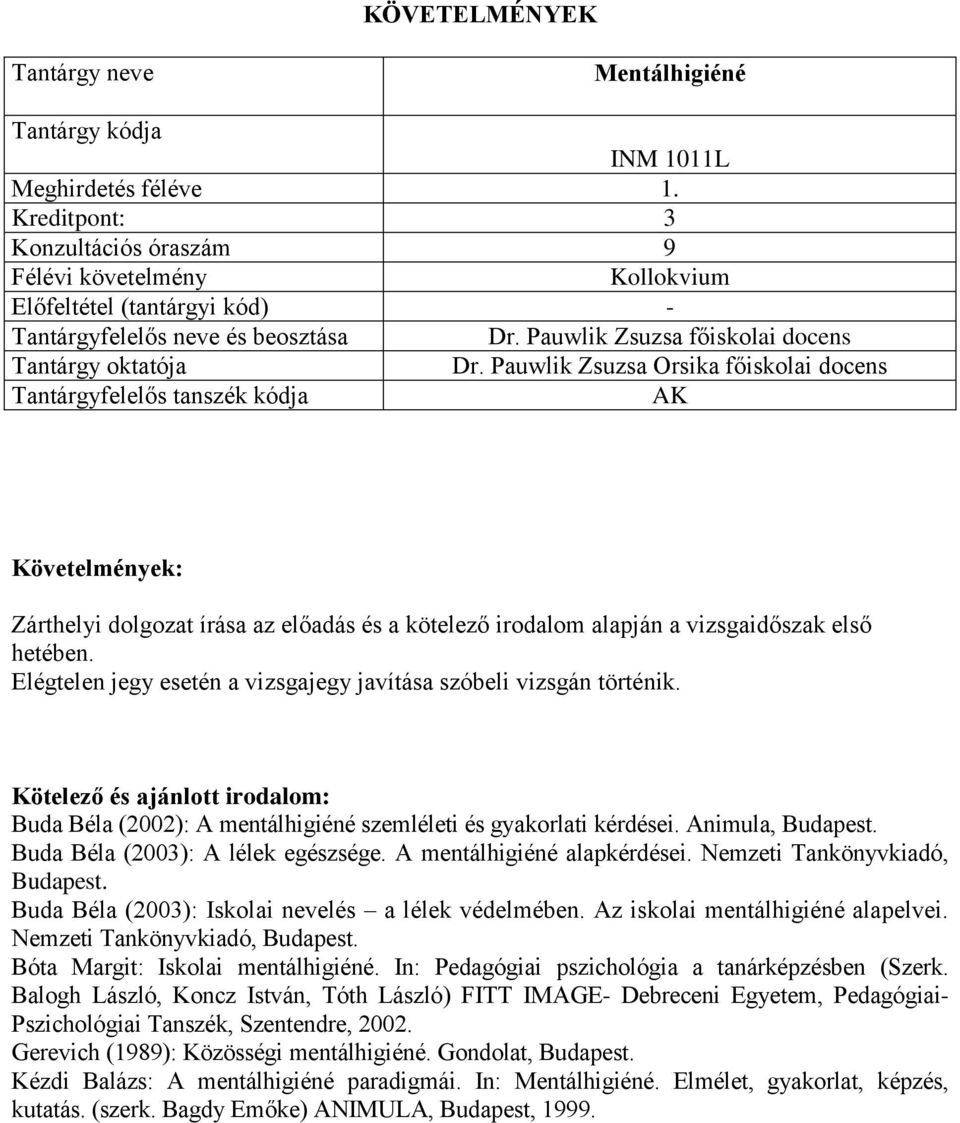 Elégtelen jegy esetén a vizsgajegy javítása szóbeli vizsgán történik. Buda Béla (2002): A mentálhigiéné szemléleti és gyakorlati kérdései. Animula, Budapest. Buda Béla (2003): A lélek egészsége.