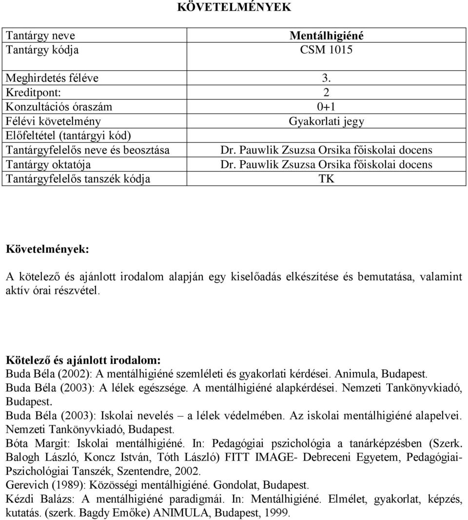 Buda Béla (2002): A mentálhigiéné szemléleti és gyakorlati kérdései. Animula, Budapest. Buda Béla (2003): A lélek egészsége. A mentálhigiéné alapkérdései. Nemzeti Tankönyvkiadó, Budapest.