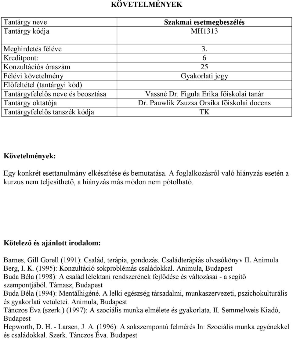 Barnes, Gill Gorell (1991): Család, terápia, gondozás. Családterápiás olvasókönyv II. Animula Berg, I. K. (1995): Konzultáció sokproblémás családokkal.