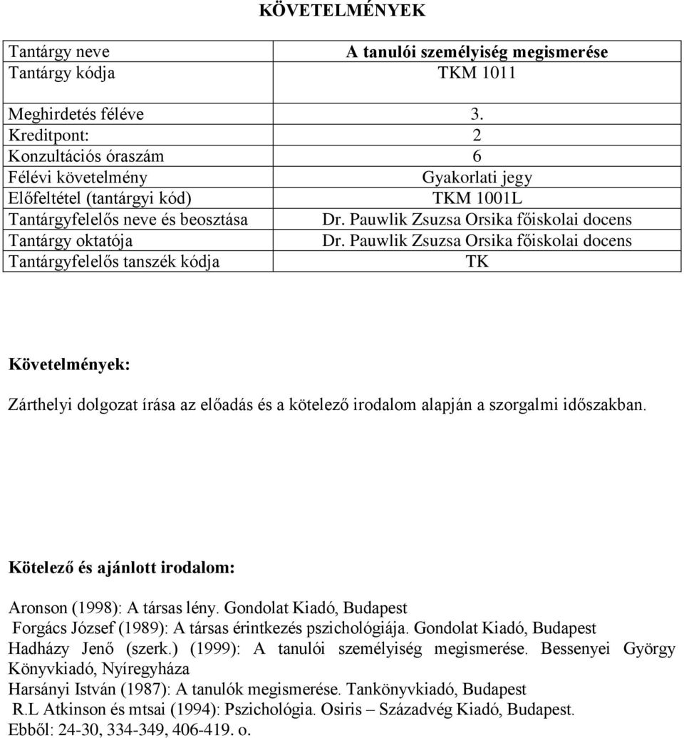 Aronson (1998): A társas lény. Gondolat Kiadó, Budapest Forgács József (1989): A társas érintkezés pszichológiája. Gondolat Kiadó, Budapest Hadházy Jenő (szerk.