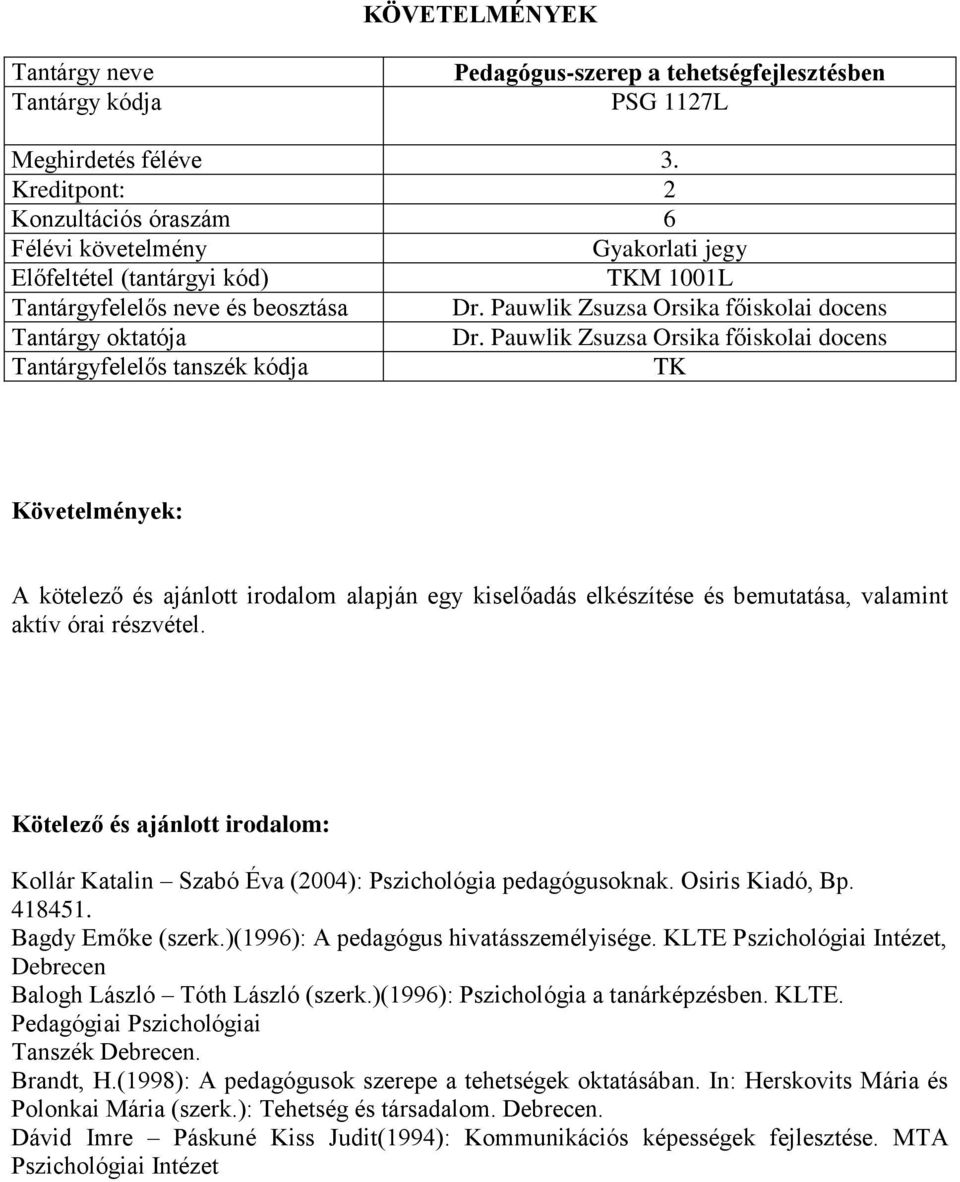 Kollár Katalin Szabó Éva (2004): Pszichológia pedagógusoknak. Osiris Kiadó, Bp. 418451. Bagdy Emőke (szerk.)(1996): A pedagógus hivatásszemélyisége.