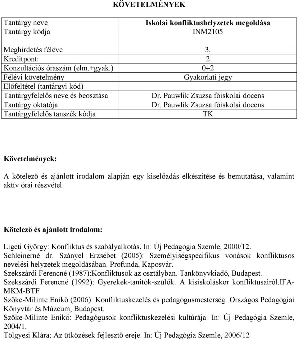 In: Új Pedagógia Szemle, 2000/12. Schleinerné dr. Szányel Erzsébet (2005): Személyiségspecifikus vonások konfliktusos nevelési helyzetek megoldásában. Profunda, Kaposvár.