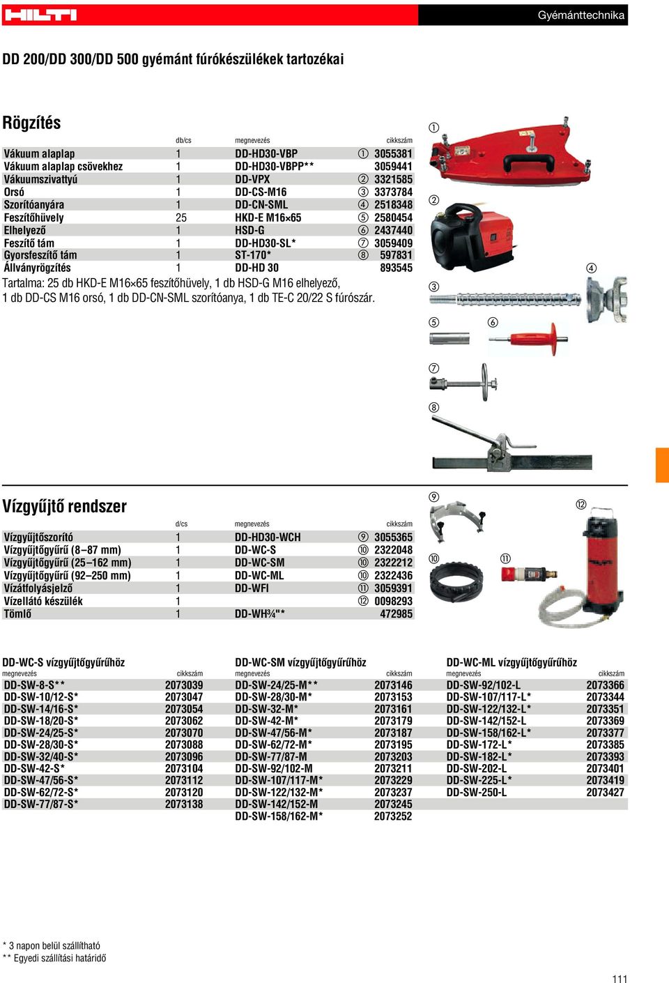 597831 Állványrögzítés 1 DD-HD 30 893545 Tartalma: 25 db HKD-E M16 65 feszítõhüvely, 1 db HSD-G M16 elhelyezõ, 1 db DD-CS M16 orsó, 1 db DD-CN-SML szorítóanya, 1 db TE-C 20/22 S fúrószár.