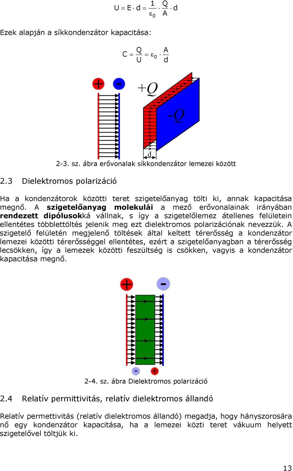 A sziglő flülén mgjlnő ölésk álal kl érrősség a kondnzáor lmzi közöi érrősséggl llnés, zér a sziglőanyagban a érrősség lcsökkn, így a lmzk közöi fszülség is csökkn, vagyis a kondnzáor kapaciása