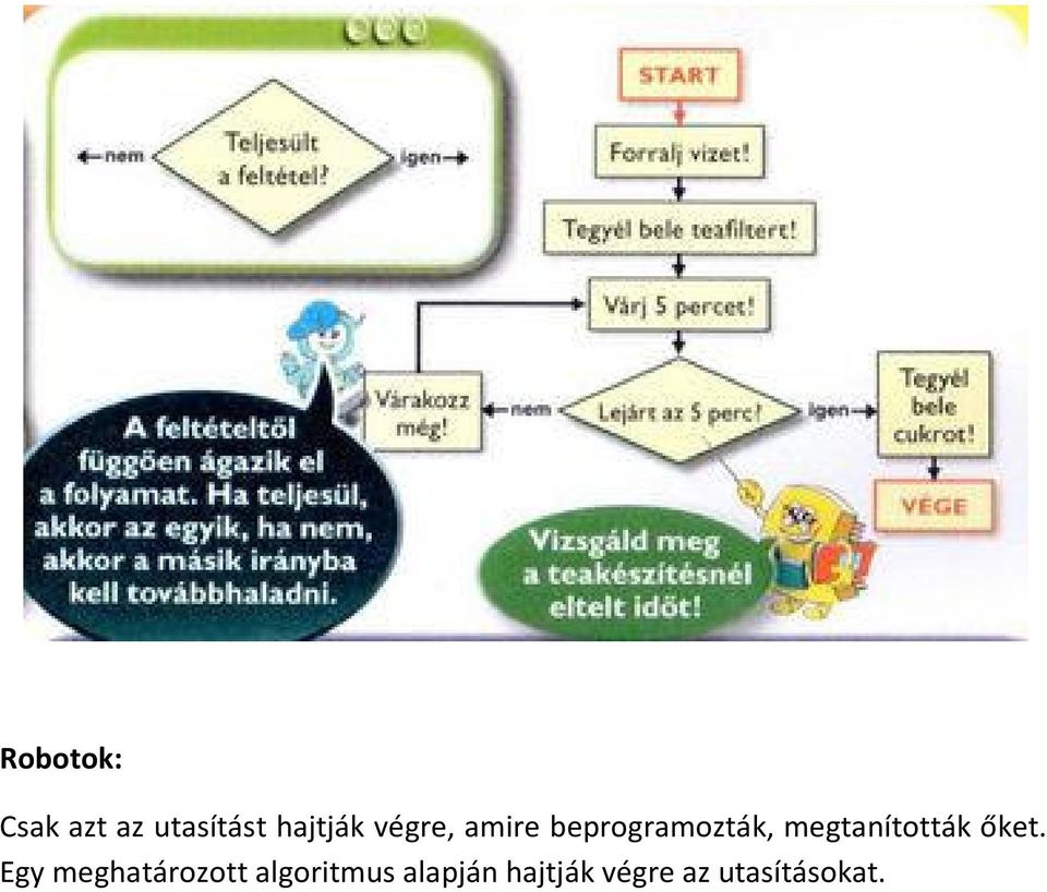 megtanították őket.