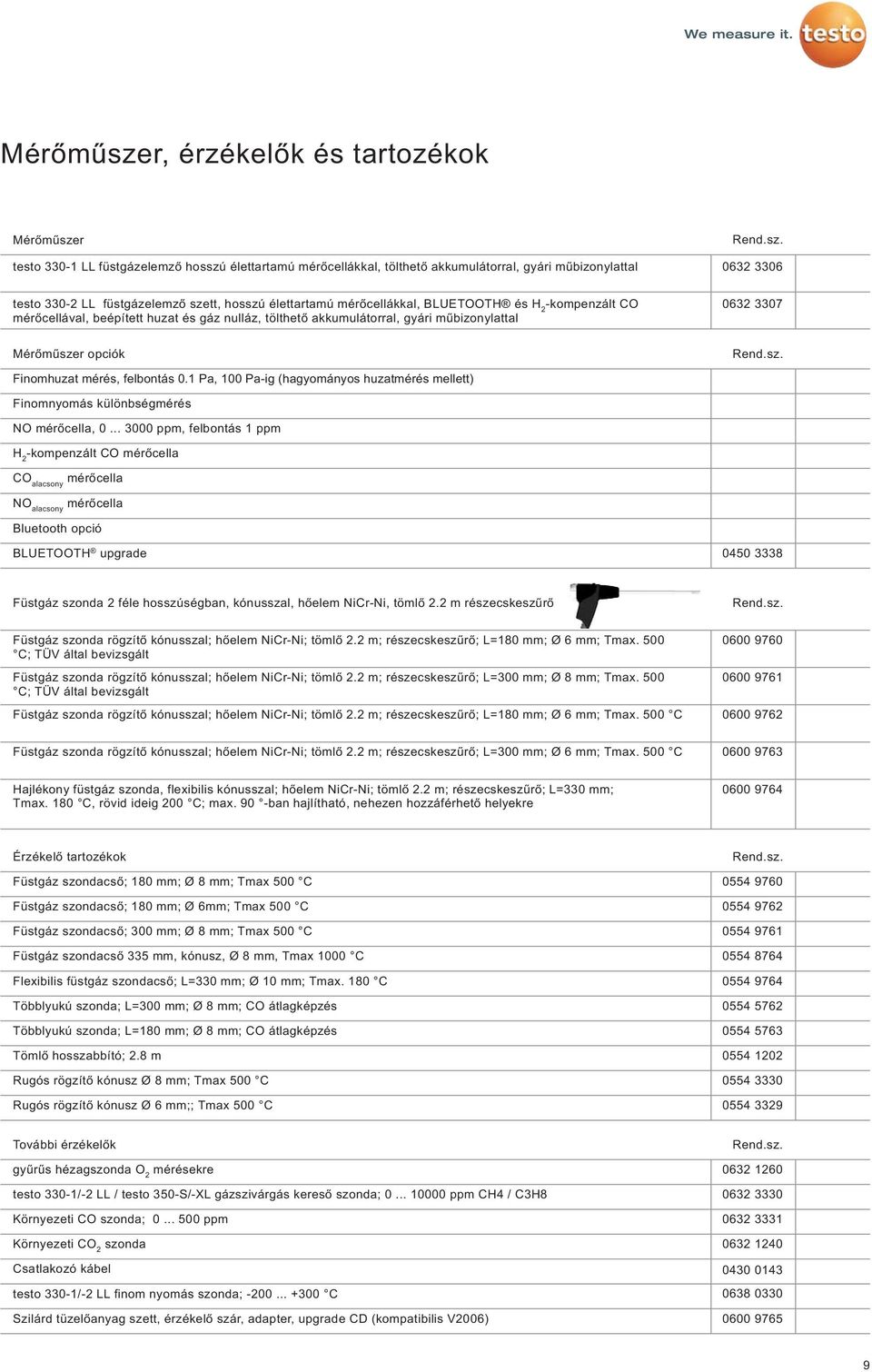 Finomhuzat mérés, felbontás 0.1 Pa, 100 Pa-ig (hagyományos huzatmérés mellett) Finomnyomás különbségmérés NO mérőcella, 0.