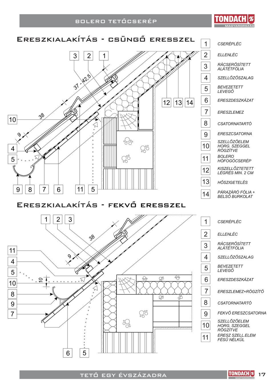 SZEGGEL RÖGZÍTVE HÓFOGÓCSERÉP KISZELLÕZTETETT LÉGRÉS MIN.