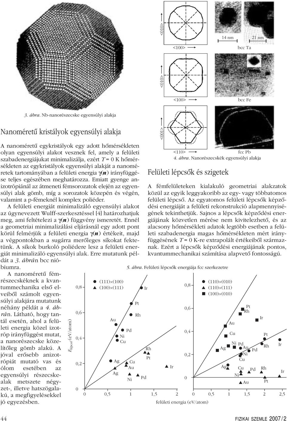 minimalizálja, ezért T = 0 K hômérsékleten az egykristályok egyensúlyi alakját a nanoméretek tartományában a felületi energia γ(n) irányfüggése teljes egészében meghatározza.