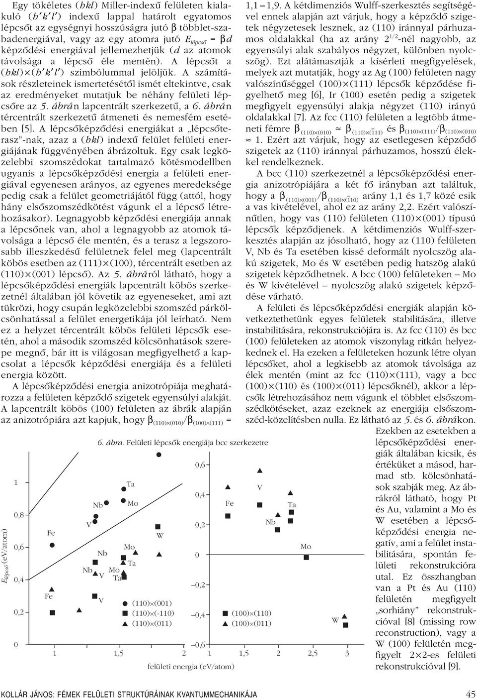 A számítások részleteinek ismertetésétôl ismét eltekintve, csak az eredményeket mutatjuk be néhány felületi lépcsôre az 5. ábrán lapcentrált szerkezetû, a 6.