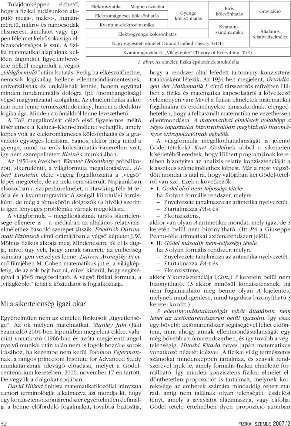 A fizika matematikai alapjainak kellôen átgondolt figyelembevétele nélkül megindult a végsô világformula utáni kutatás.