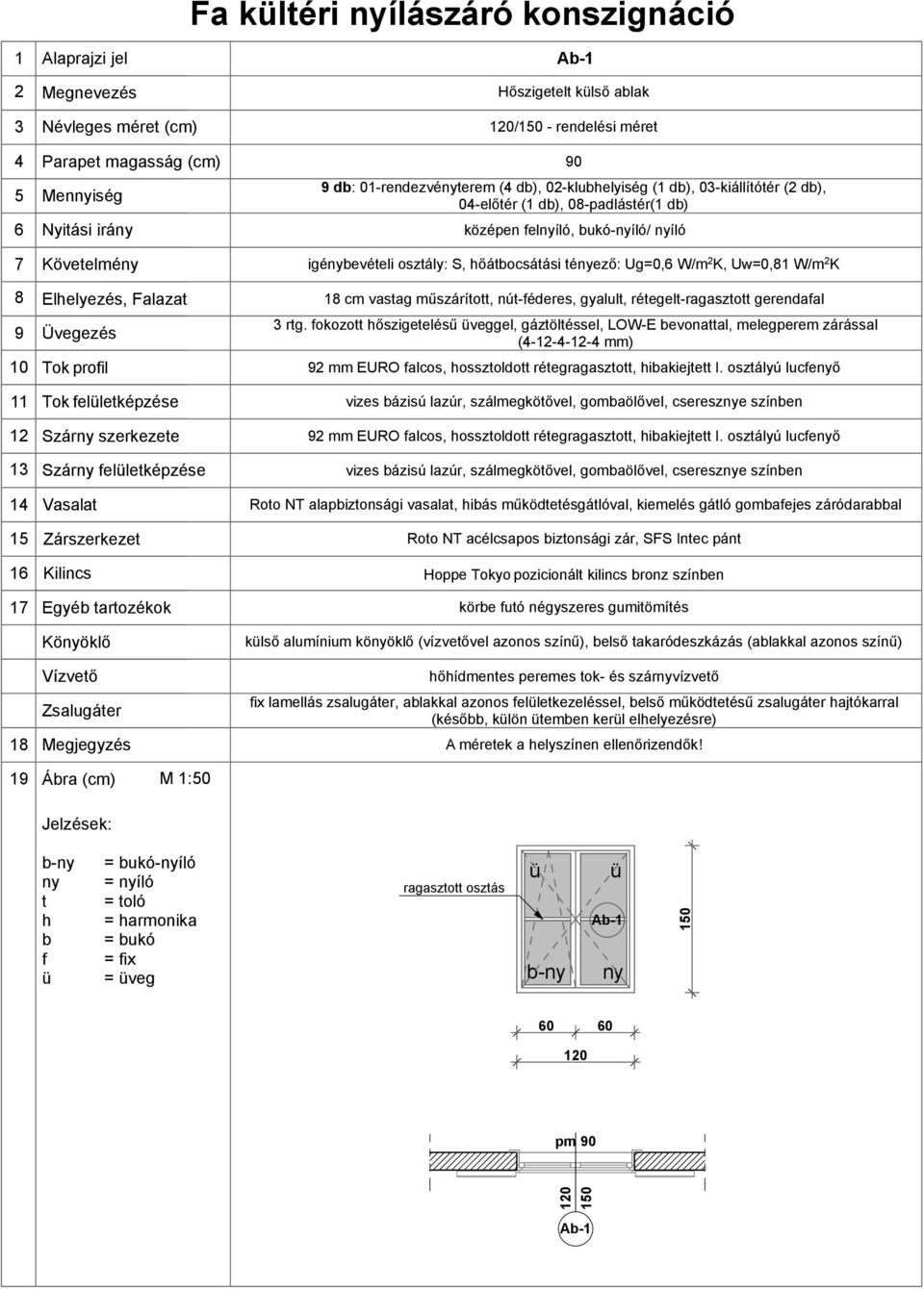 íló igéevéeli oszály: S, őáocsáási éező: Ug=0, W/m K, Uw=0, W/m K cm vasag műszárío, núéderes, gyalul, réegelragaszo gerendaal rg.