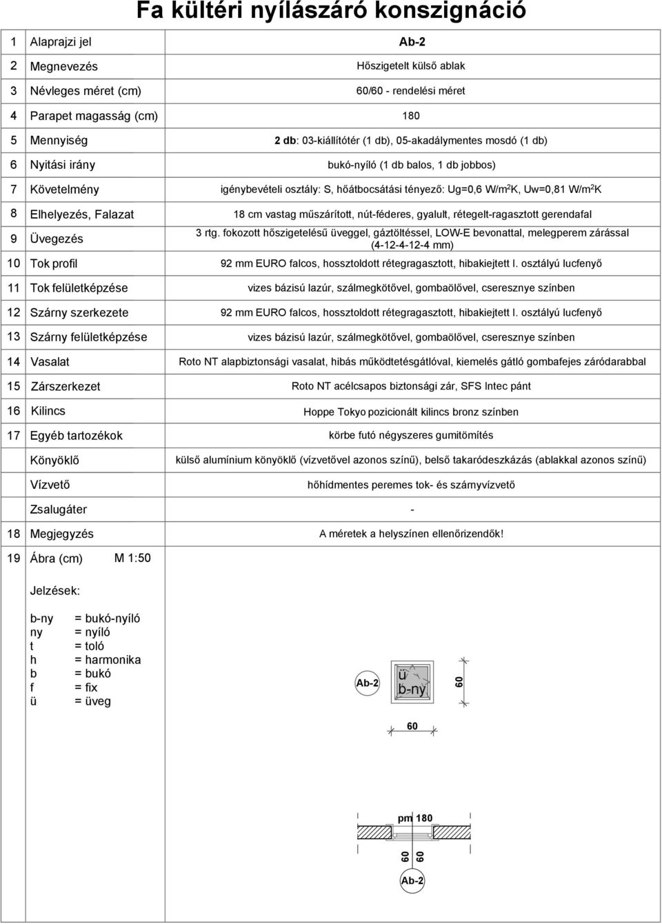 Uw=0, W/m K cm vasag műszárío, núéderes, gyalul, réegelragaszo gerendaal rg.