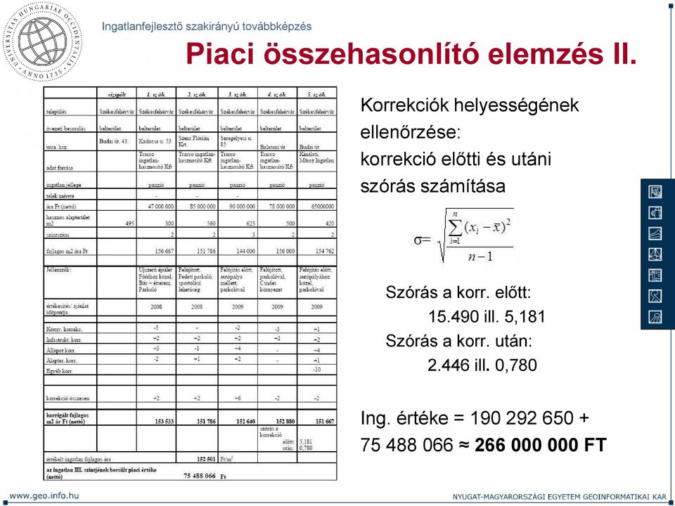 utáni szórás számítása Szórás a korr. előtt: 15.490 ill.