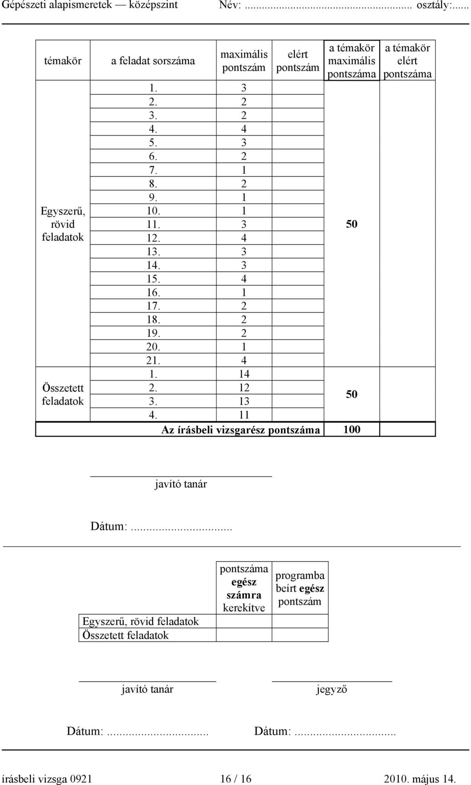 11 Az írásbeli vizsgarész pontszáma 100 a témakör elért pontszáma javító tanár Dátum:.
