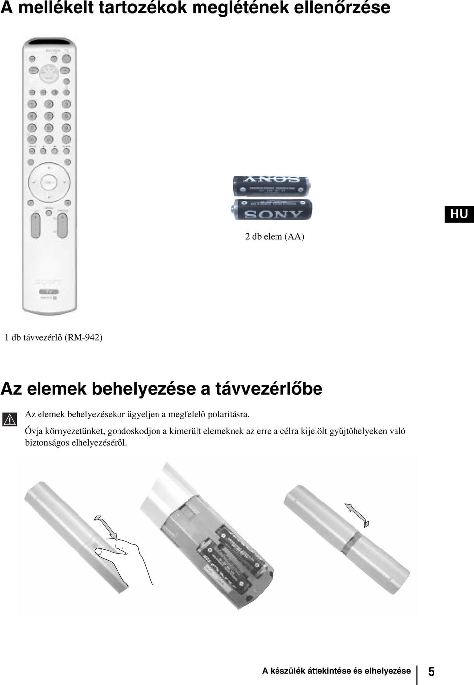 megfelelő polaritásra.
