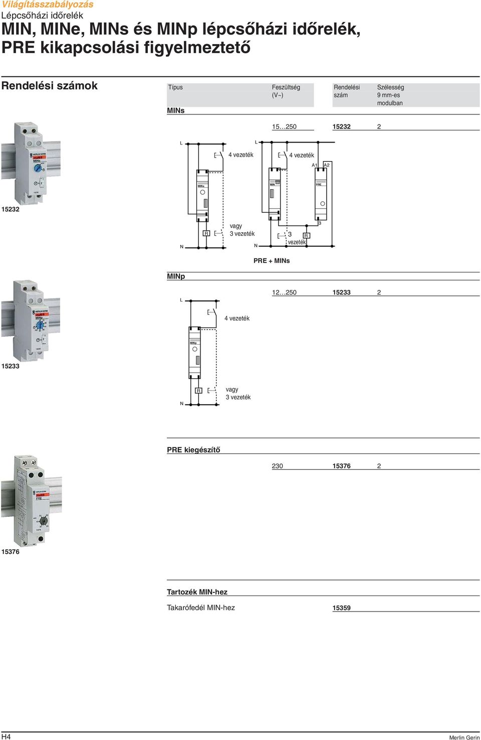 4 vezeték A1 A2 MIs MI PE 15232 vagy 3 vezeték 3 vezeték 3 PE + MIs MIp 12 250 15233 2 4 vezeték