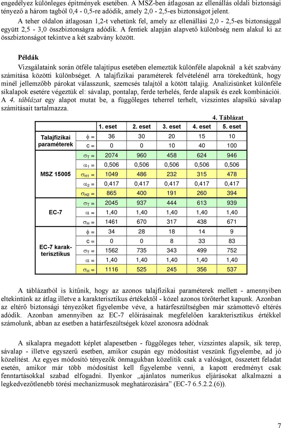 A feniek alapján alapveő különbség nem alakul ki az összbizonságo ekinve a ké szabvány közö.