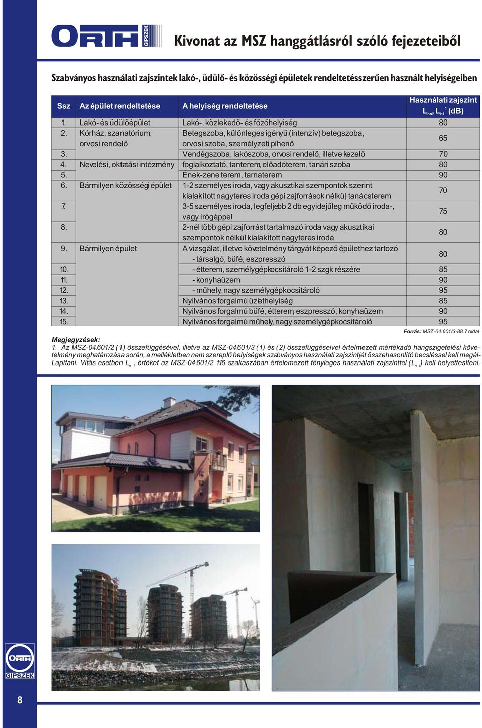 Kórház, szanatórium, Betegszoba, különleges igényû (intenzív) betegszoba, orvosi rendelõ orvosi szoba, személyzeti pihenõ 65. Vendégszoba, lakószoba, orvosi rendelõ, illetve kezelõ 70 4.