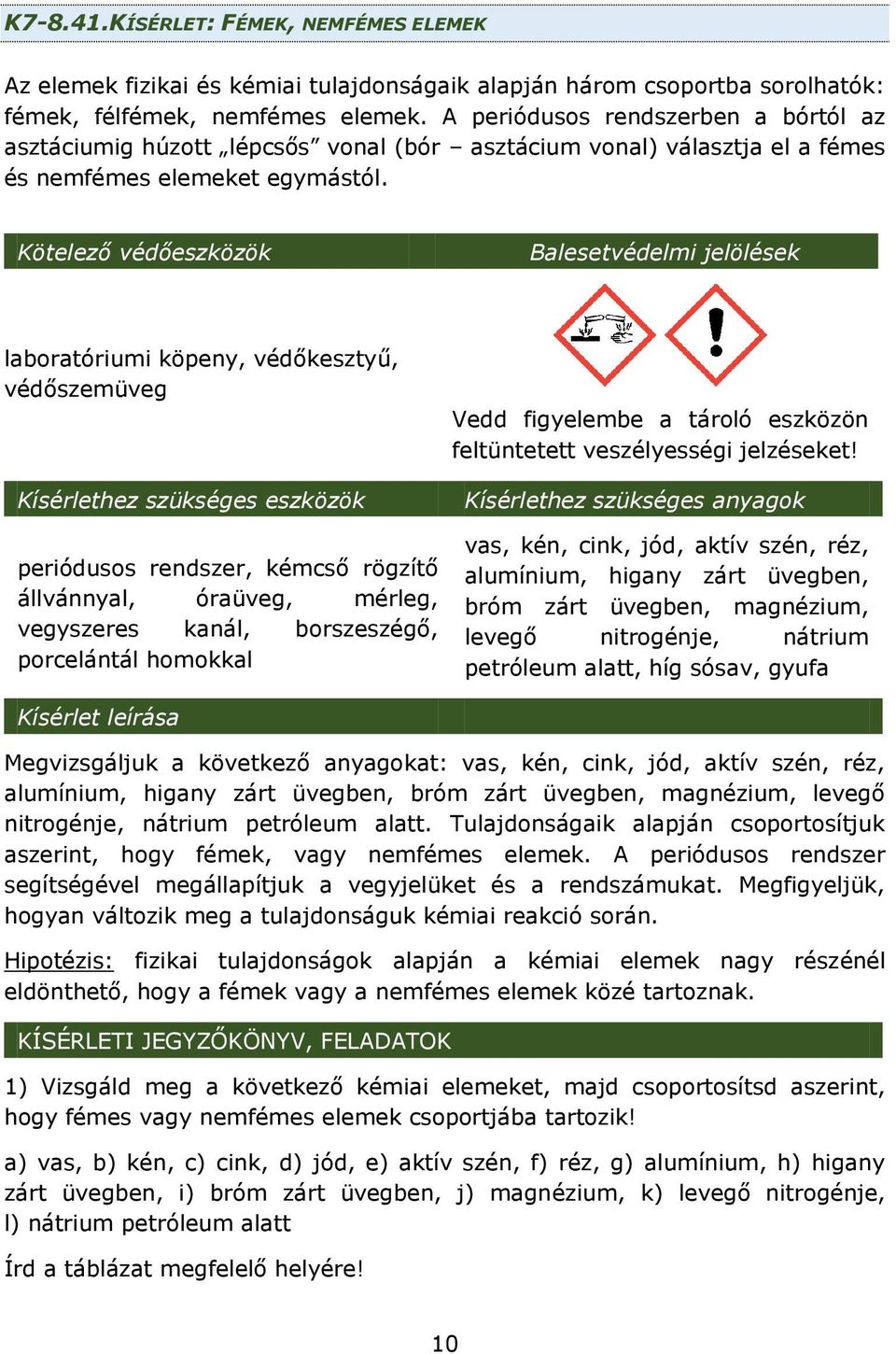 Kötelező védőeszközök Balesetvédelmi jelölések laboratóriumi köpeny, védőkesztyű, védőszemüveg Kísérlethez szükséges eszközök periódusos rendszer, kémcső rögzítő állvánnyal, óraüveg, mérleg,