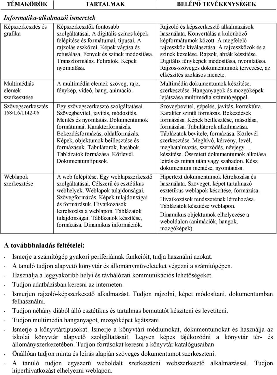 Fények és színek módosítása. Transzformálás. Feliratok. Képek nyomtatása. A multimédia elemei: szöveg, rajz, fénykép, videó, hang, animáció. Egy szövegszerkesztı szolgáltatásai.