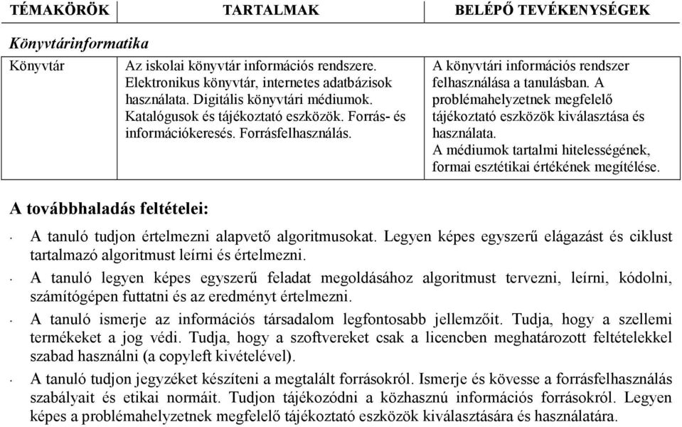 A problémahelyzetnek megfelelı tájékoztató eszközök kiválasztása és használata. A médiumok tartalmi hitelességének, formai esztétikai értékének megítélése.