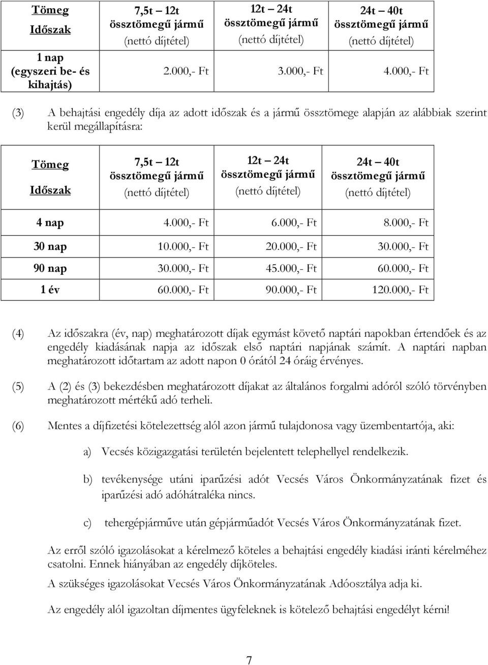 össztömegő jármő (nettó díjtétel) 24t 40t össztömegő jármő (nettó díjtétel) 4 nap 4.000,- Ft 6.000,- Ft 8.000,- Ft 30 nap 10.000,- Ft 20.000,- Ft 30.000,- Ft 90 nap 30.000,- Ft 45.000,- Ft 60.