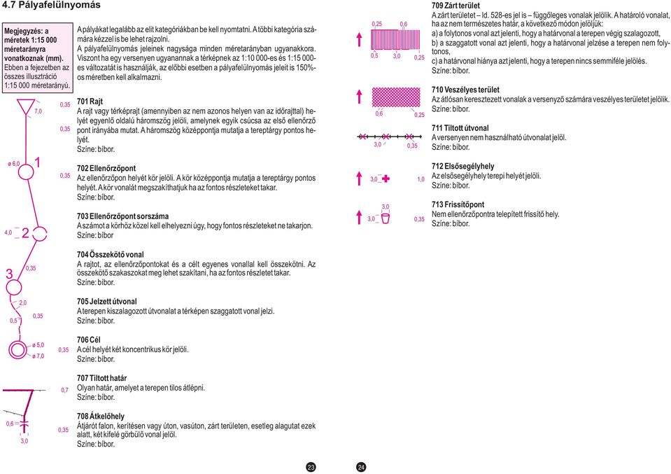 Viszont ha egy versenyen ugyanannak a térképnek az 1:10 000-es és 1:15 000- es változatát is használják, az előbbi esetben a pályafelülnyomás jeleit is 150%- os méretben kell alkalmazni.