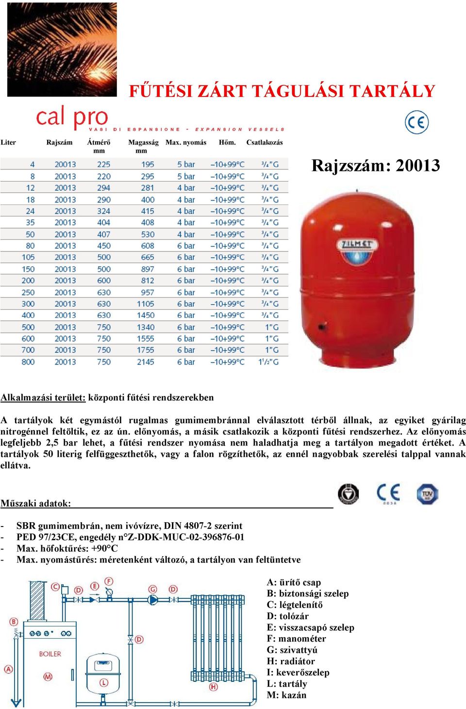 feltöltik, ez az ún. előnyomás, a másik csatlakozik a központi fűtési rendszerhez. Az előnyomás legfeljebb 2,5 bar lehet, a fűtési rendszer nyomása nem haladhatja meg a tartályon megadott értéket.