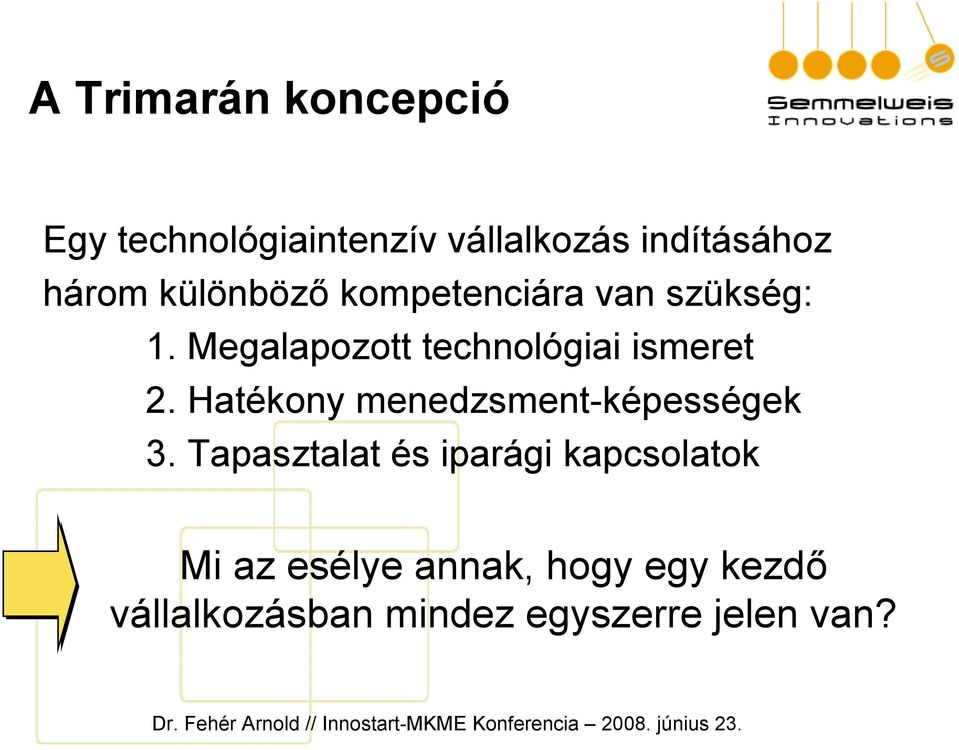 Megalapozott technológiai ismeret 2. Hatékony menedzsment-képességek 3.