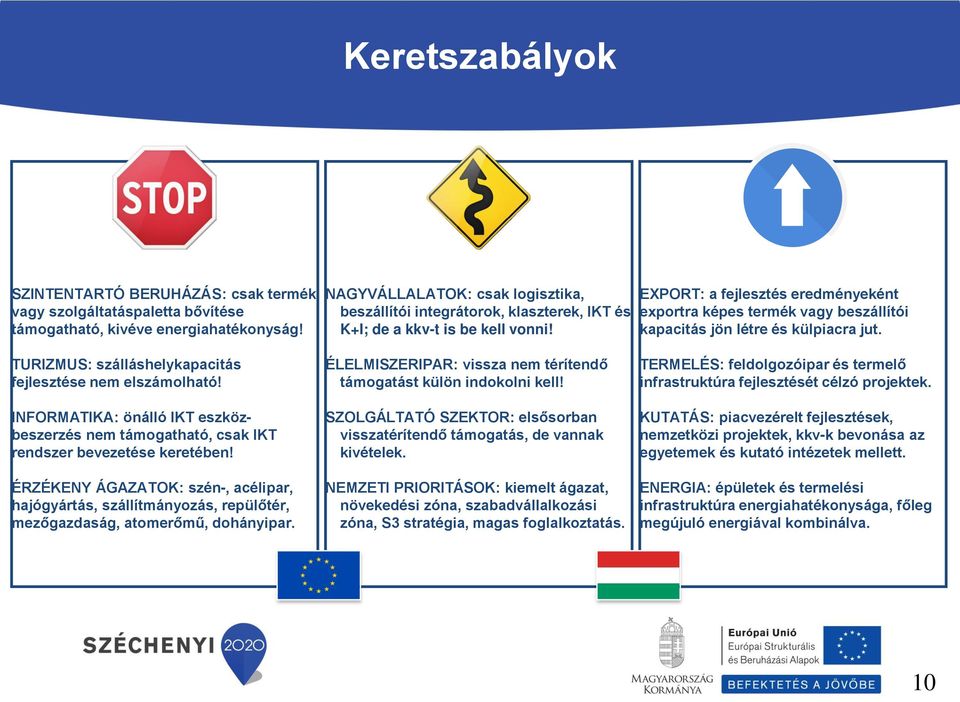 EXPORT: a fejlesztés eredményeként exportra képes termék vagy beszállítói kapacitás jön létre és külpiacra jut. TURIZMUS: szálláshelykapacitás fejlesztése nem elszámolható!