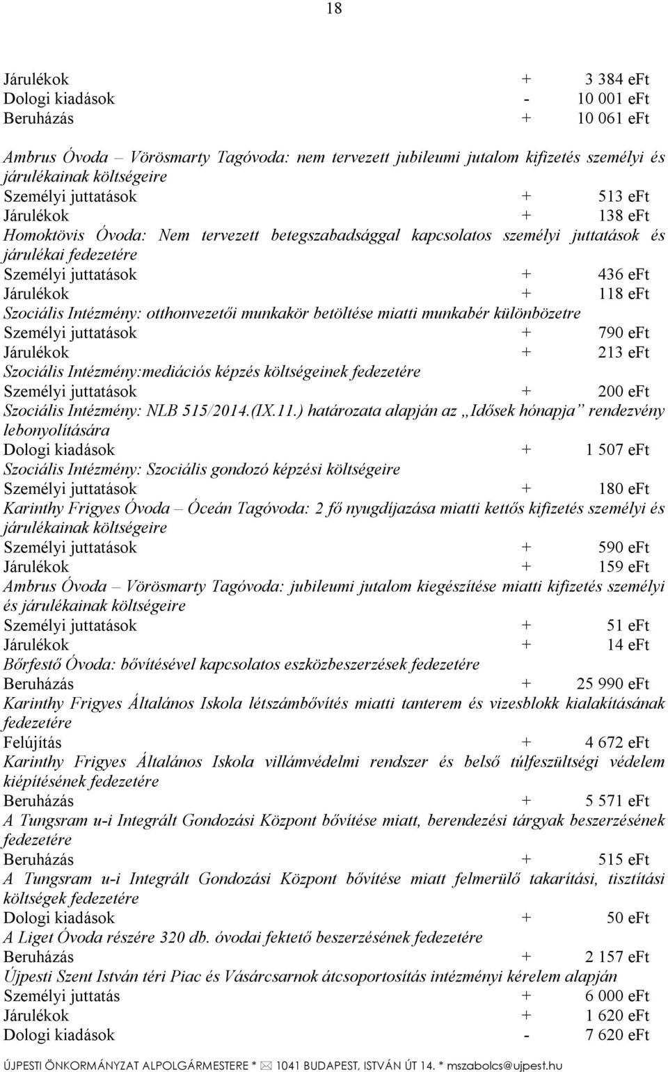 Szociális Intézmény: otthonvezetői munkakör betöltése miatti munkabér különbözetre Személyi juttatások + 790 eft Járulékok + 213 eft Szociális Intézmény:mediációs képzés költségeinek fedezetére