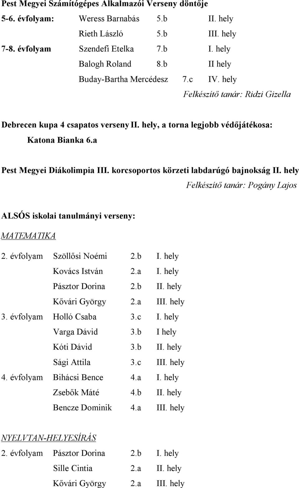 korcsoportos körzeti labdarúgó bajnokság II. hely Felkészítő tanár: Pogány Lajos ALSÓS iskolai tanulmányi verseny: MATEMATIKA 2. évfolyam Szöllősi Noémi 2.b I. hely Kovács István 2.a I.